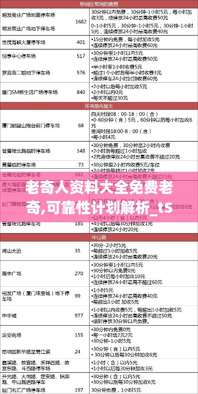 老奇人资料大全免费老奇,可靠性计划解析_tShop6.109