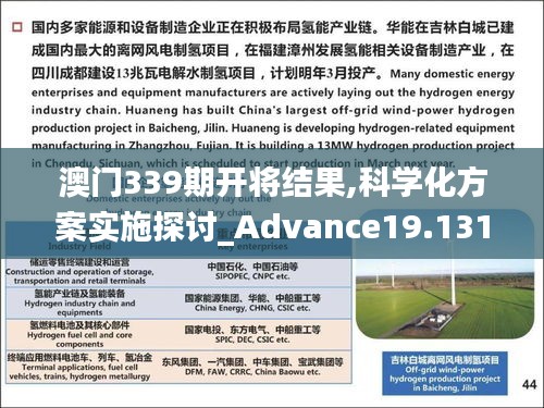 澳门339期开将结果,科学化方案实施探讨_Advance19.131
