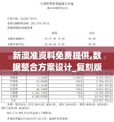 新澳准资料免费提供,数据整合方案设计_复刻版1.630