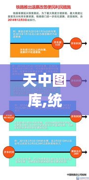 天中图库,统计研究解释定义_8DM1.357