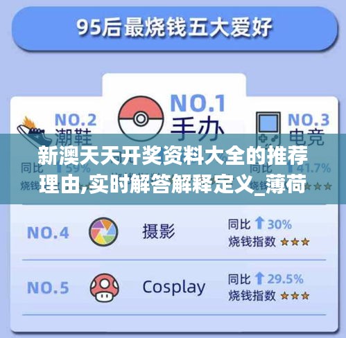 新澳天天开奖资料大全的推荐理由,实时解答解释定义_薄荷版3.358