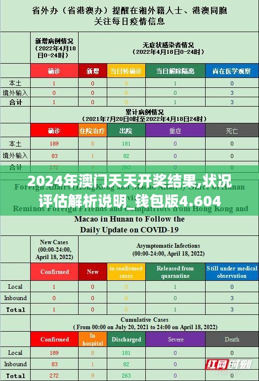 发展历程 第326页
