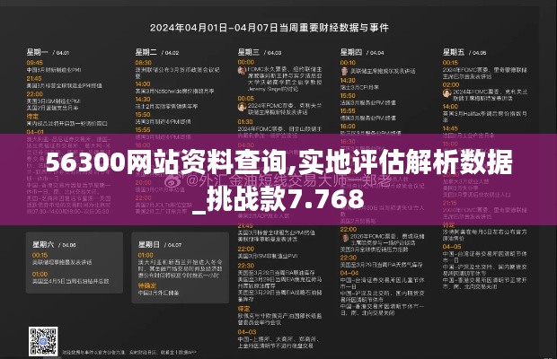 56300网站资料查询,实地评估解析数据_挑战款7.768