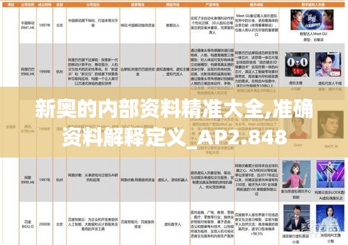 证书与荣誉 第348页