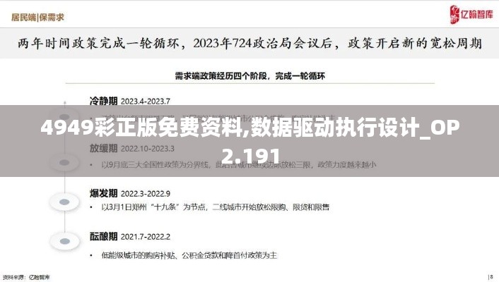 4949彩正版免费资料,数据驱动执行设计_OP2.191