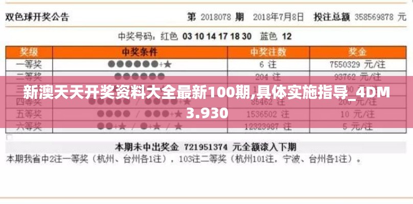 新澳天天开奖资料大全最新100期,具体实施指导_4DM3.930