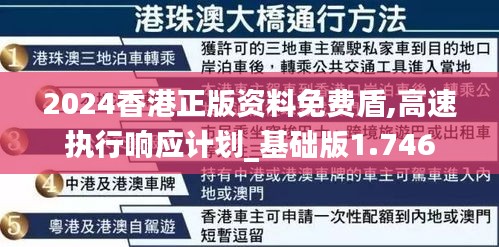 2024香港正版资料免费盾,高速执行响应计划_基础版1.746