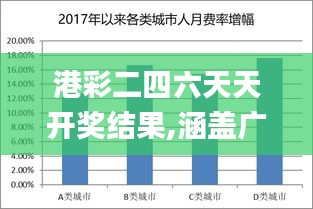 港彩二四六天天开奖结果,涵盖广泛的解析方法_XR13.208