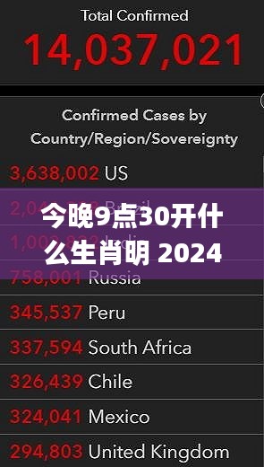 今晚9点30开什么生肖明 2024,快速设计问题策略_VE版7.977