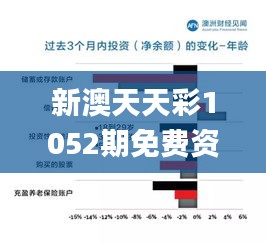 风驰电掣 第3页