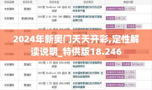 2024年新奥门天天开彩,定性解读说明_特供版18.246