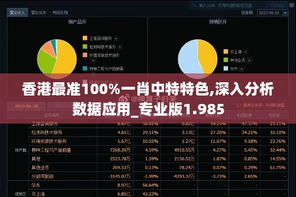 证书与荣誉 第346页
