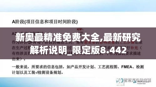新奥最精准免费大全,最新研究解析说明_限定版8.442
