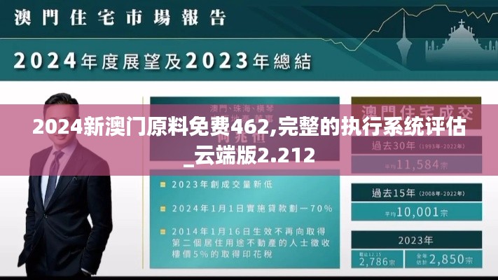 2024新澳门原料免费462,完整的执行系统评估_云端版2.212