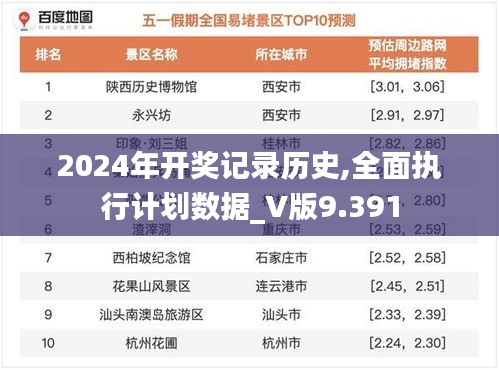 2024年开奖记录历史,全面执行计划数据_V版9.391