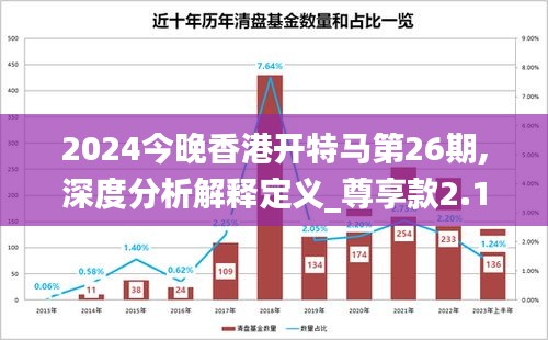 2024今晚香港开特马第26期,深度分析解释定义_尊享款2.120