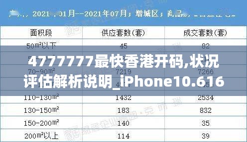 4777777最快香港开码,状况评估解析说明_iPhone10.616