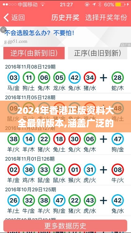 2024年香港正版资料大全最新版本,涵盖广泛的说明方法_交互版14.718