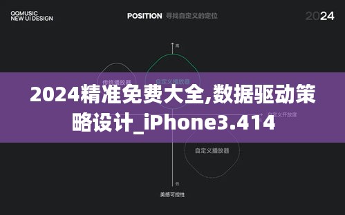 2024精准免费大全,数据驱动策略设计_iPhone3.414