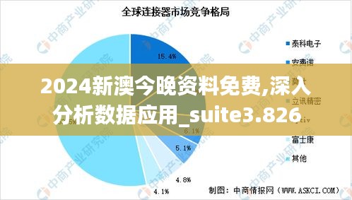 2024新澳今晚资料免费,深入分析数据应用_suite3.826