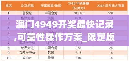 澳门4949开奖最快记录,可靠性操作方案_限定版4.366
