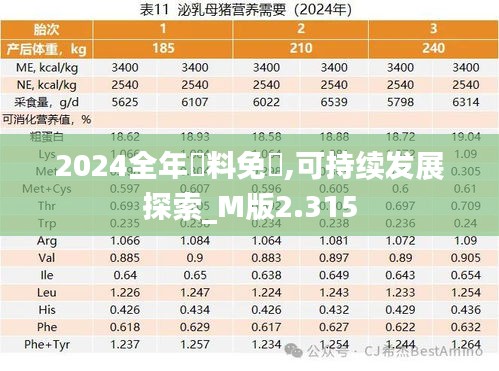 2024全年資料免費,可持续发展探索_M版2.315