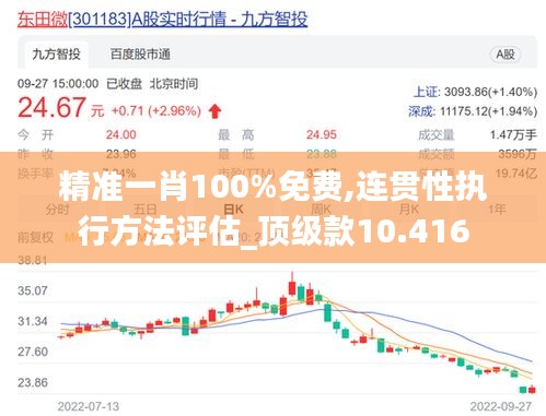 精准一肖100%免费,连贯性执行方法评估_顶级款10.416