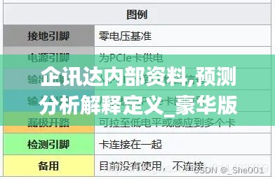 企讯达内部资料,预测分析解释定义_豪华版1.736