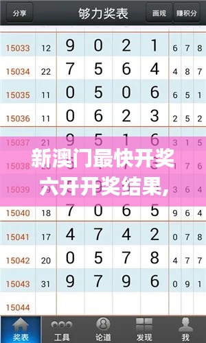 新澳门最快开奖六开开奖结果,权威诠释推进方式_UHD1.634