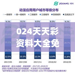 024天天彩资料大全免费,符合性策略定义研究_LE版1.878