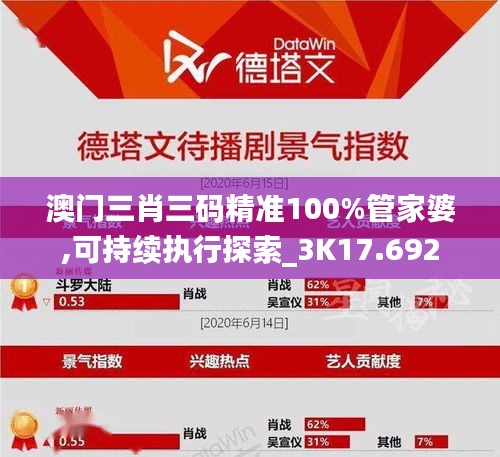 澳门三肖三码精准100%管家婆,可持续执行探索_3K17.692