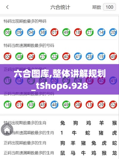 六合图库,整体讲解规划_tShop6.928