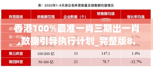 香港100%最准一肖三期出一肖,数据引导执行计划_完整版8.783