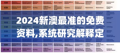 2024新澳最准的免费资料,系统研究解释定义_顶级款2.176
