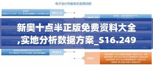 新奥十点半正版免费资料大全,实地分析数据方案_S16.249