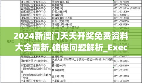 2024新澳门天天开奖免费资料大全最新,确保问题解析_Executive18.861
