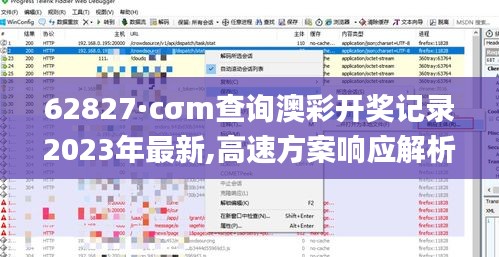 62827·cσm查询澳彩开奖记录2023年最新,高速方案响应解析_进阶版18.986