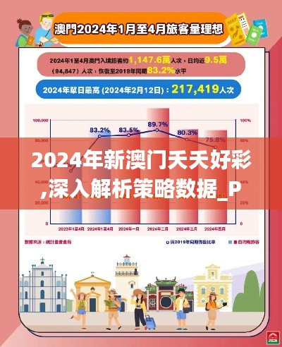 走马观花 第3页