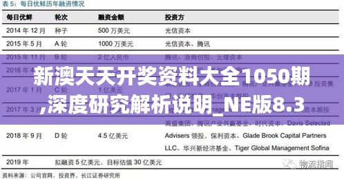 竭尽全力 第3页