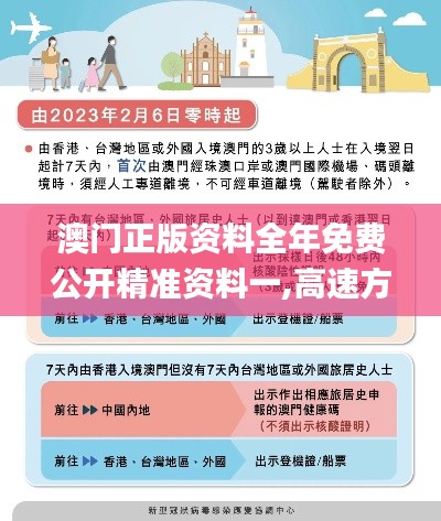 澳门正版资料全年免费公开精准资料一,高速方案响应解析_Windows17.406
