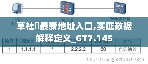 草社區最新地址入口,实证数据解释定义_GT7.145