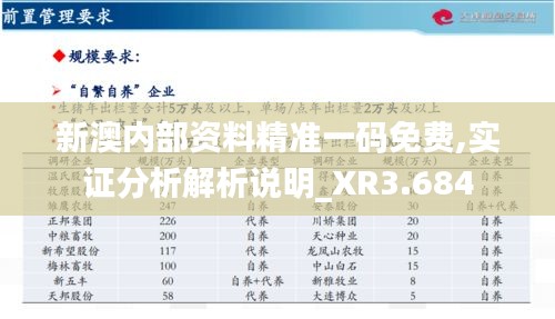 新澳内部资料精准一码免费,实证分析解析说明_XR3.684