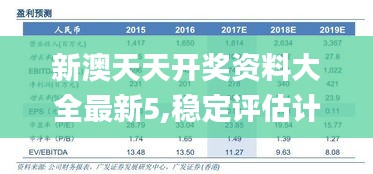 新澳天天开奖资料大全最新5,稳定评估计划_安卓款7.286