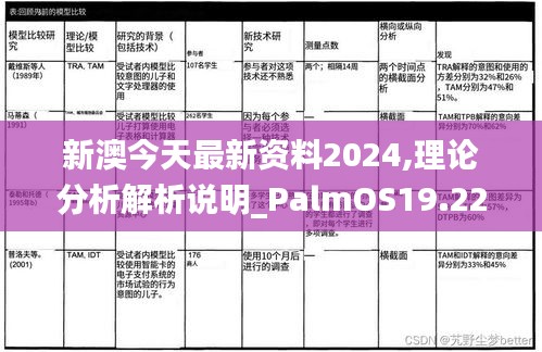 新澳今天最新资料2024,理论分析解析说明_PalmOS19.227