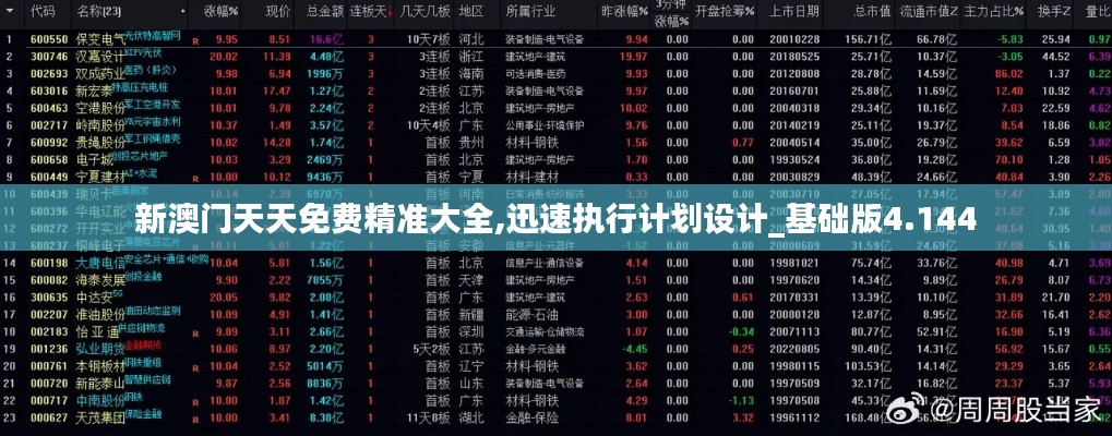 新澳门天天免费精准大全,迅速执行计划设计_基础版4.144