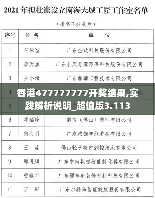 香港477777777开奖结果,实践解析说明_超值版3.113