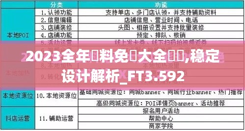 2023全年資料免費大全優勢,稳定设计解析_FT3.592