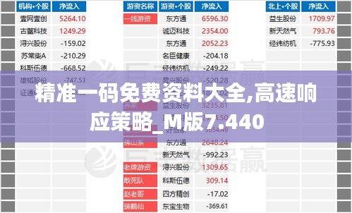 精准一码免费资料大全,高速响应策略_M版7.440