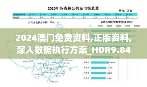2024澳门免费资料,正版资料,深入数据执行方案_HDR9.848