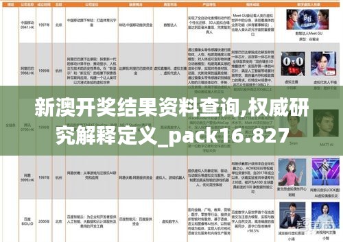 新澳开奖结果资料查询,权威研究解释定义_pack16.827